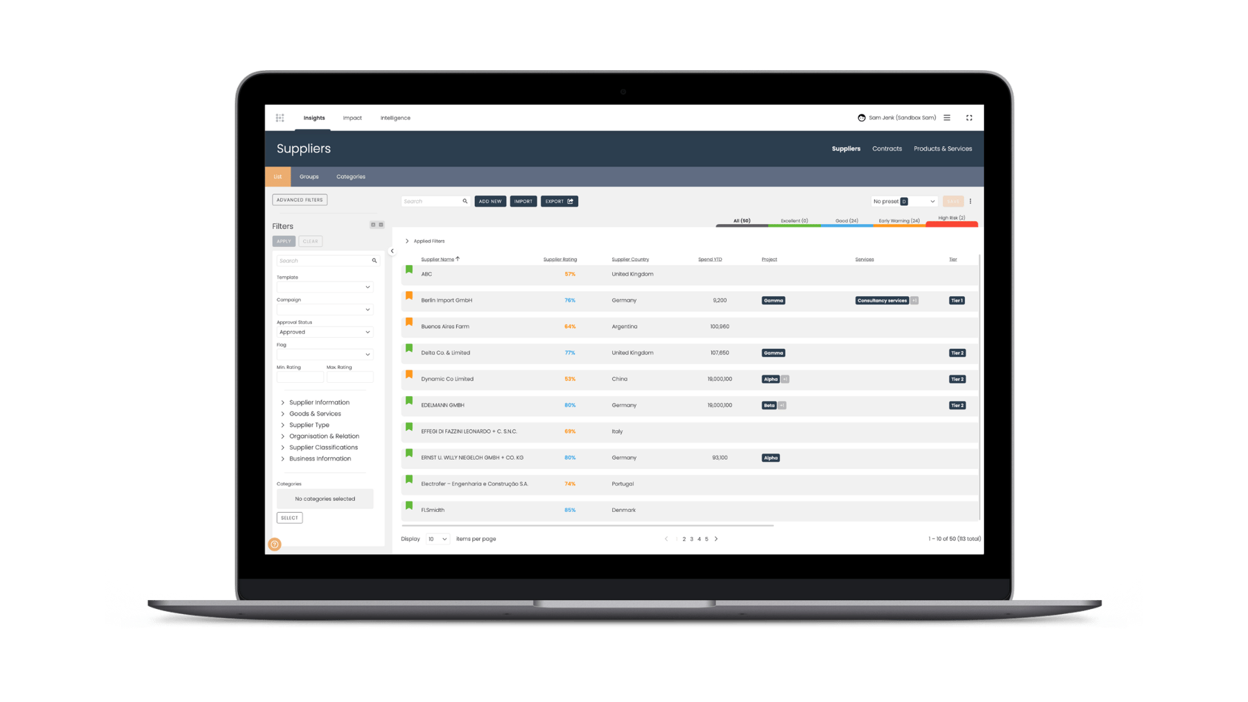 SRM System by Kodiak Hub